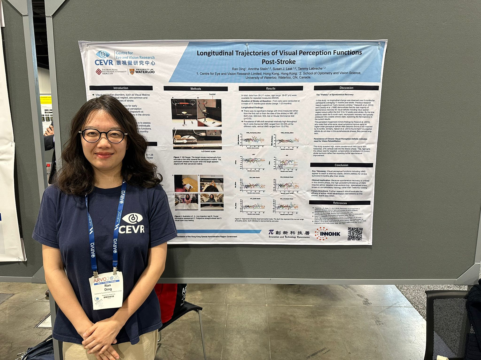 Vision Accomplished: A Fruitful Week at ARVO 2026